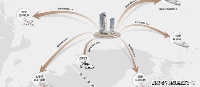 j9九游2025超总壹号官网百度百科_深圳超总壹号最新价格【官方信息】(图7)