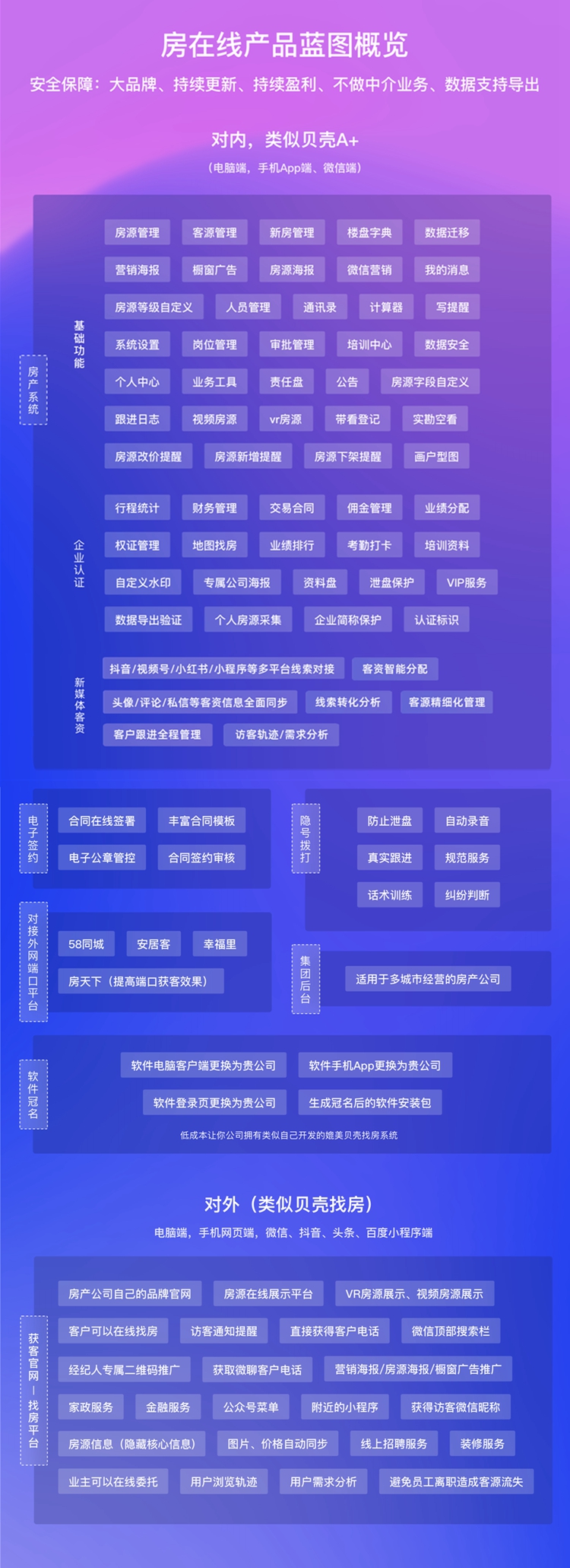 j9九游会真人游戏第一品牌第二届房地产经纪线上峰会：行业精英齐聚 共探发展新径(图12)
