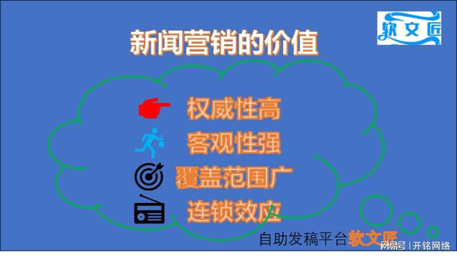 j9九游会真人游戏第一品牌如何做新闻推广效果更好？优秀的新闻营销推广案例分享(图3)