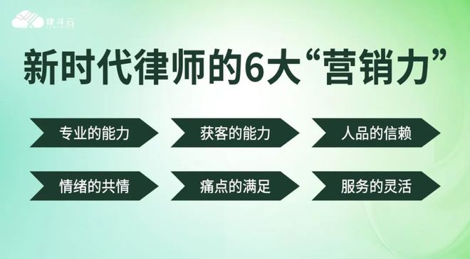 j9九游2025年起律师真正的“独立”从成为一名“合格销售”开始！(图3)