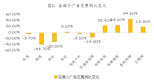 j9九游会真人游戏第一品牌易简集团EJAM（834498）：布局移动媒体生态圈打(图6)
