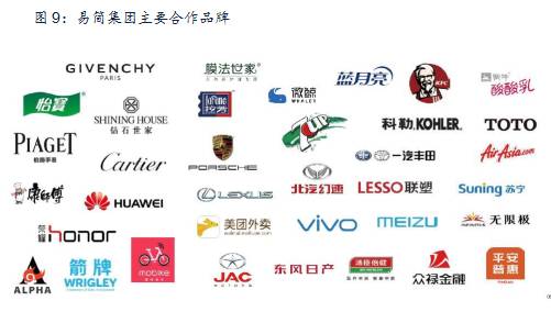 j9九游会真人游戏第一品牌易简集团EJAM（834498）：布局移动媒体生态圈打(图9)
