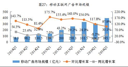 j9九游会真人游戏第一品牌易简集团EJAM（834498）：布局移动媒体生态圈打(图21)
